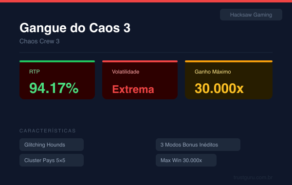 Chaos Crew 3