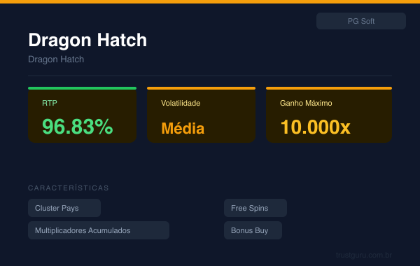 Dragon Hatch - PG Soft