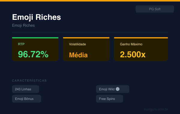 Emoji Riches - PG Soft