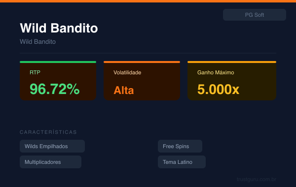 Wild Bandito
