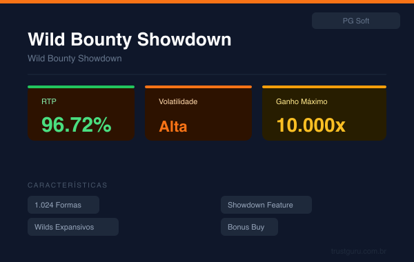 Wild Bounty Showdown - PG Soft